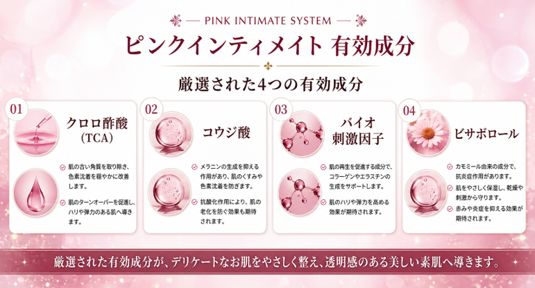 ピンクインティメイト